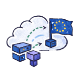 Migration Patterns